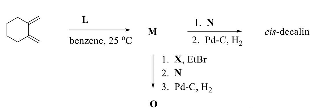 Reaction Sequence