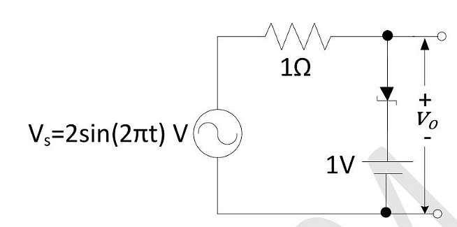 output V. of the circuit