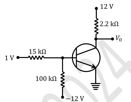  biasing of a silicon transistor