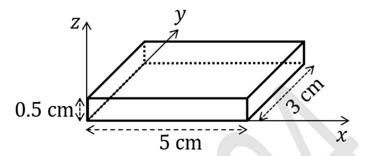 extrinsic semiconductor