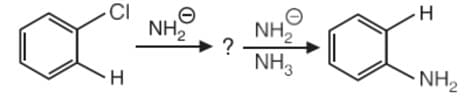 tendency of carbon to loose electrons even at the expense of gaining positive chargeIdentify intermediate forms