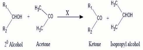 Oppenauer Oxidation reaction