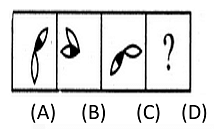 Problem Figures