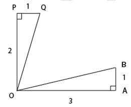 two right angled triangles ∆OAB and ∆OQP with right angles at vertex A and P