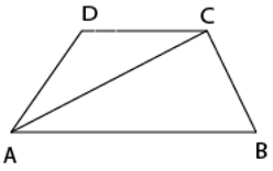 trapezium ABCD