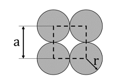 The unit cell of a two-dimensional square lattice 