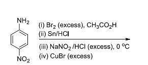 The molecular 