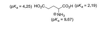 The isoelectric 