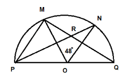  The semi-circle 